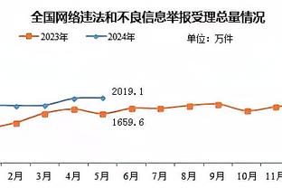 哈维：赫罗纳成西甲领头羊当之无愧，巴萨还在重建当中